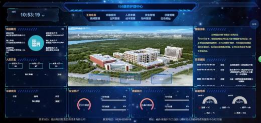 臨沂城投集團建設(shè)超融合系統(tǒng) “賦能”企業(yè)高質(zhì)量發(fā)展
