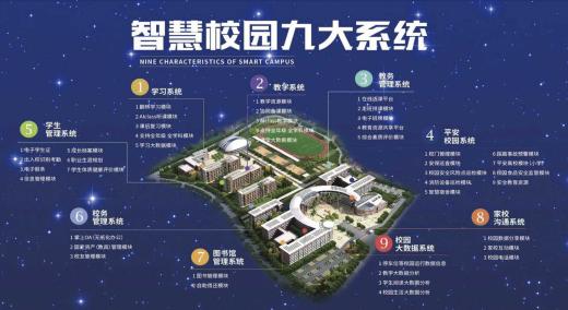 智慧校園融合門戶系統(tǒng)解決方案