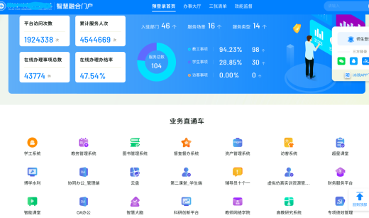 智慧校園融合門戶簡介