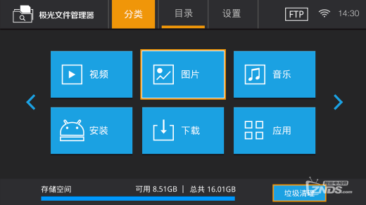 文件管理系統(tǒng)建設(shè)重點要素