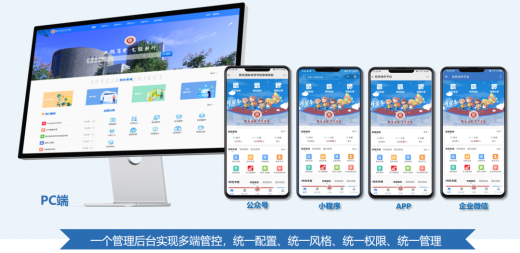 陜西國際商貿(mào)學院“三融合五統(tǒng)一” 務(wù)實篤行融合門戶網(wǎng)站建設(shè)